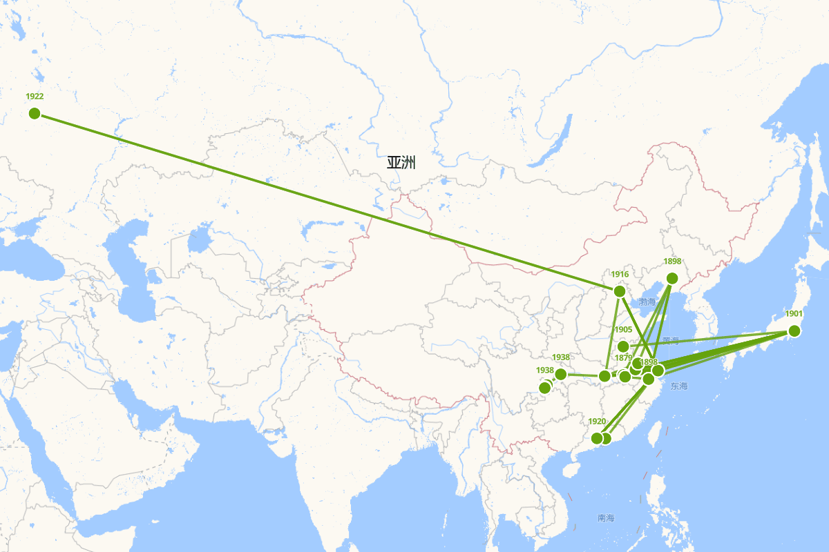 陈独秀行迹图（1879-1942）