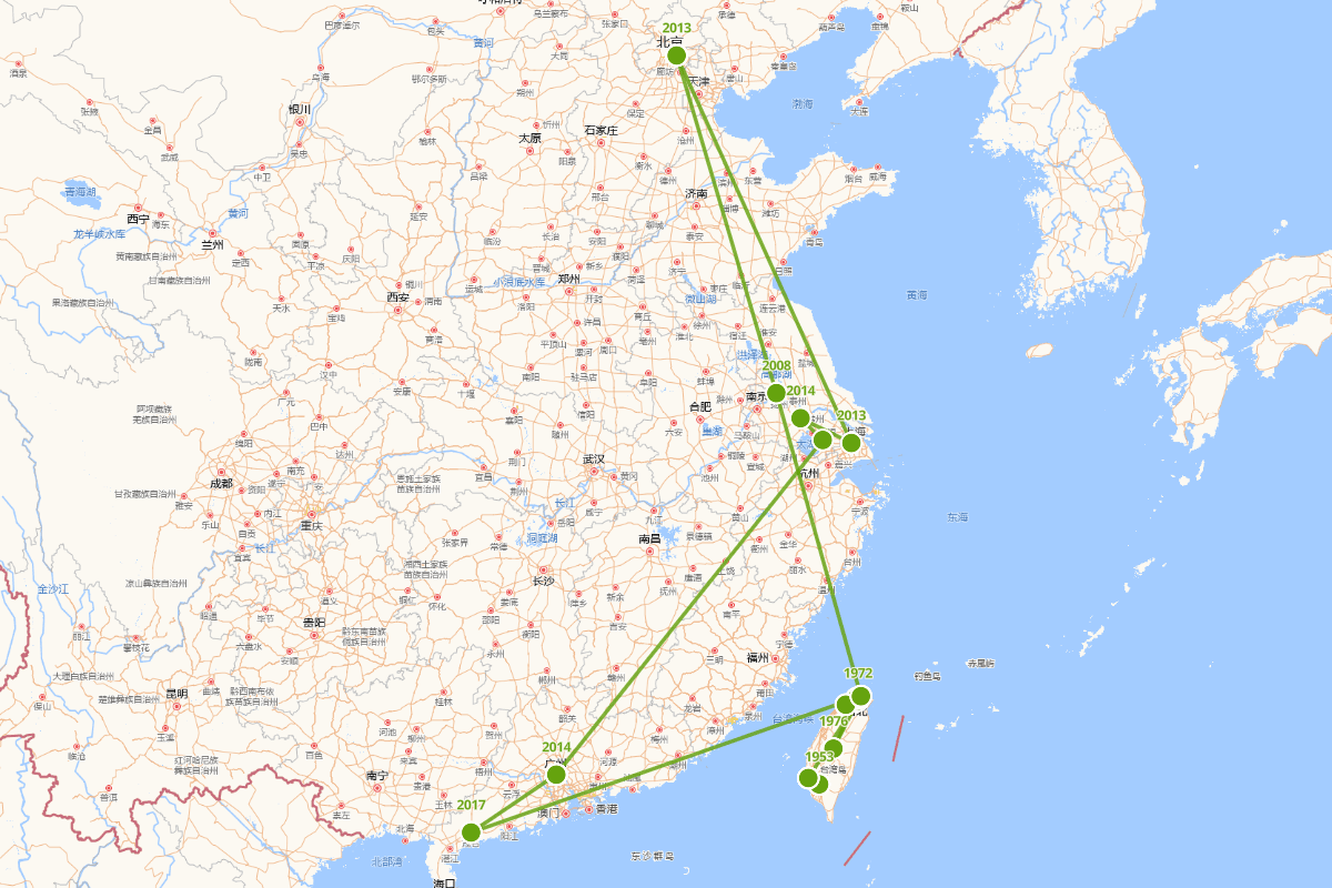 林清玄人物行迹图