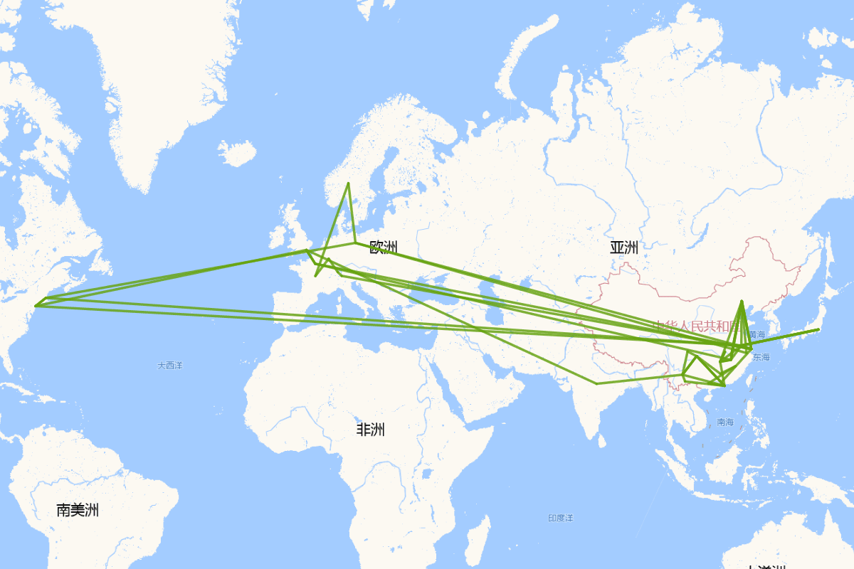 陈寅恪行迹图（1890-1969）