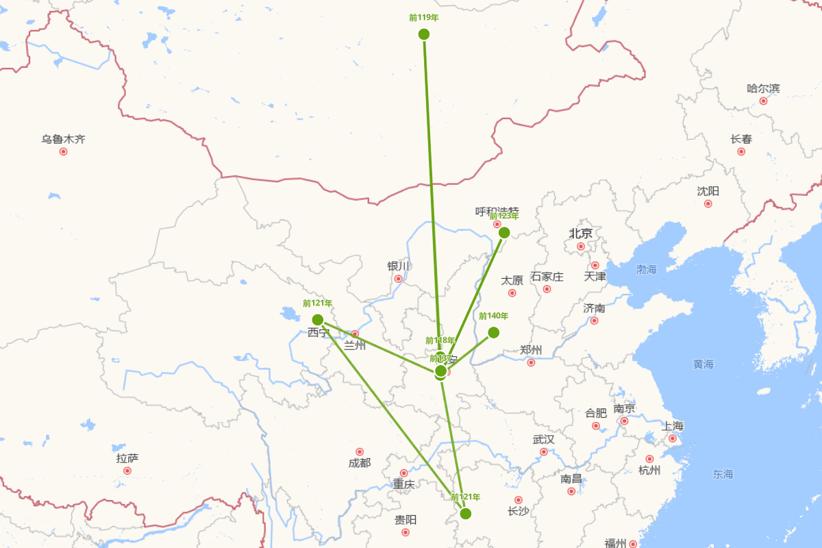 霍去病行迹图（前140-前117）