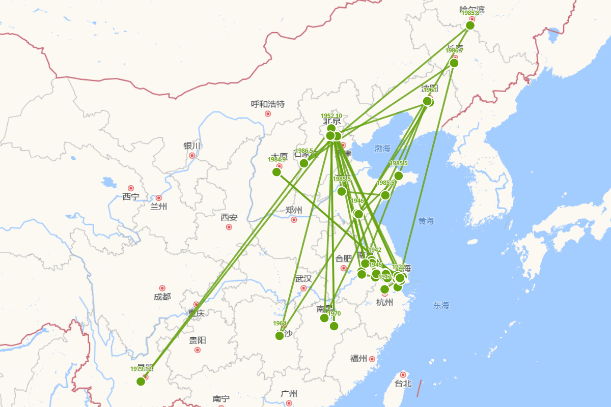 吴宝康行迹图（1917-2008）