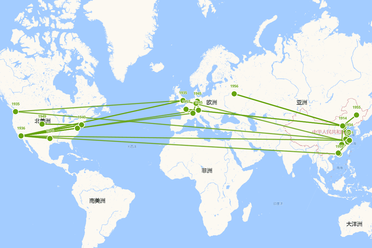 钱学森行迹图（1911—1960）