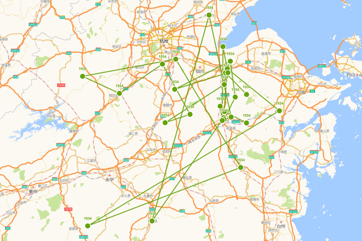 《民国嵊县志》卷二十四（1934年）“艺文志赋”山水定位图（附今日嵊州视频）