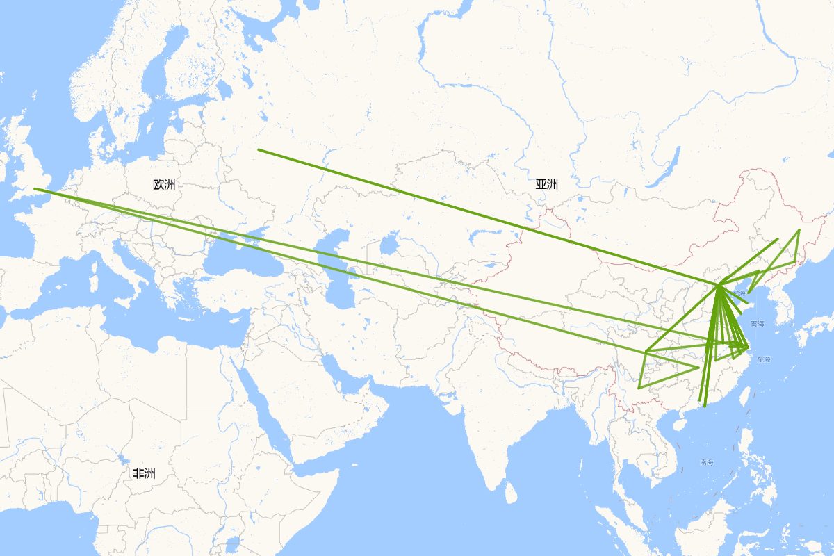 吕叔湘行迹图（1904-1998）