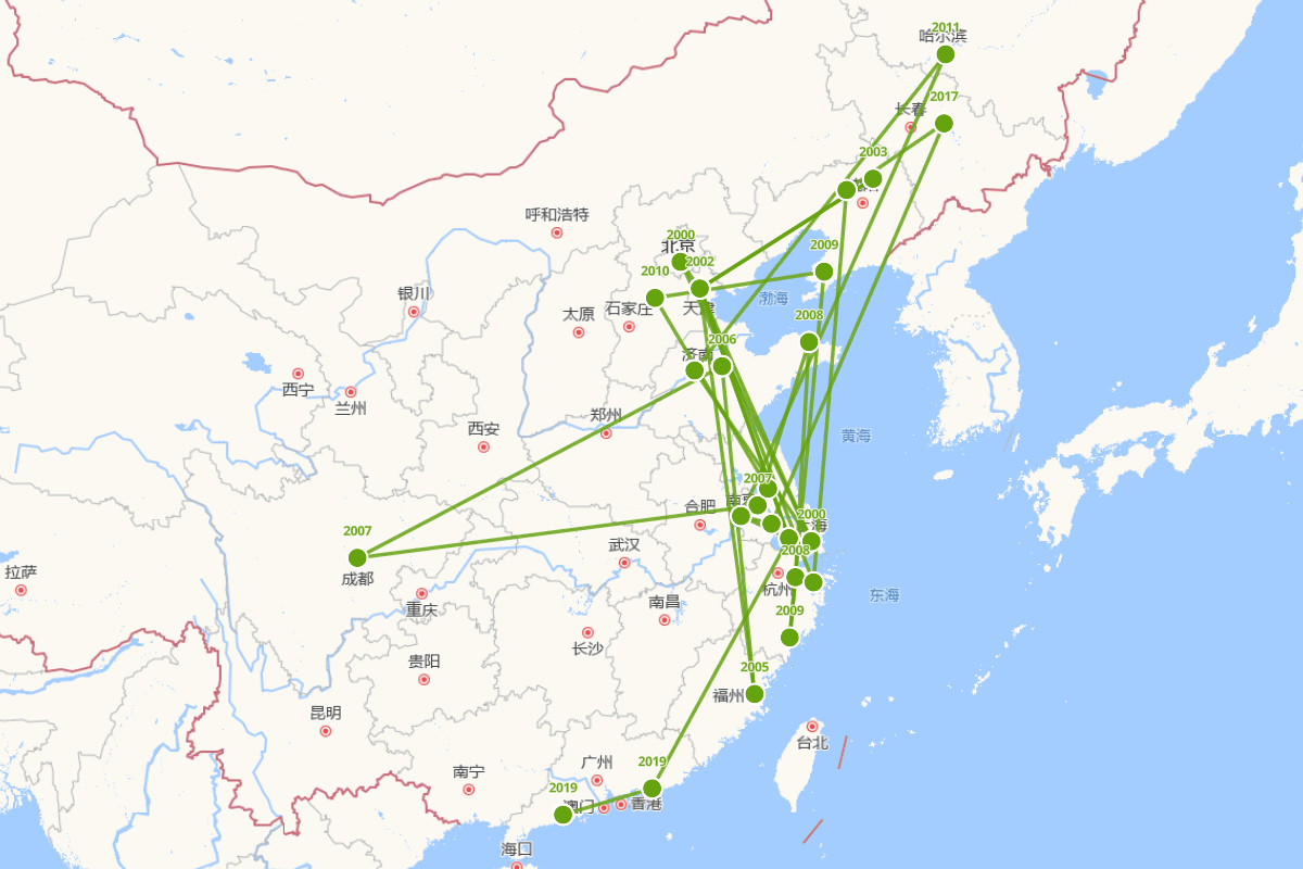 国家最高科学技术奖得主出生地分布图（2000-2019）