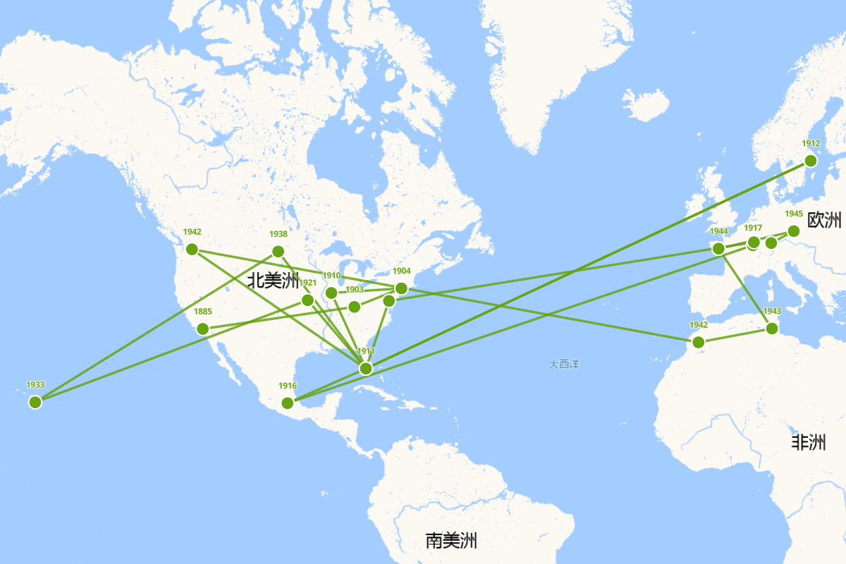 小乔治·史密斯·巴顿（George Smith Patton）行迹图（1885-1945）