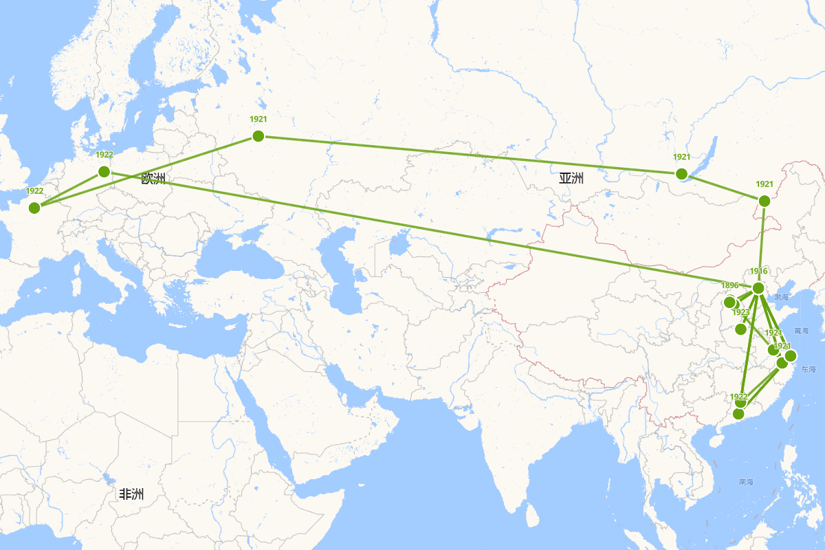 高君宇行迹图（1896年—1925年）