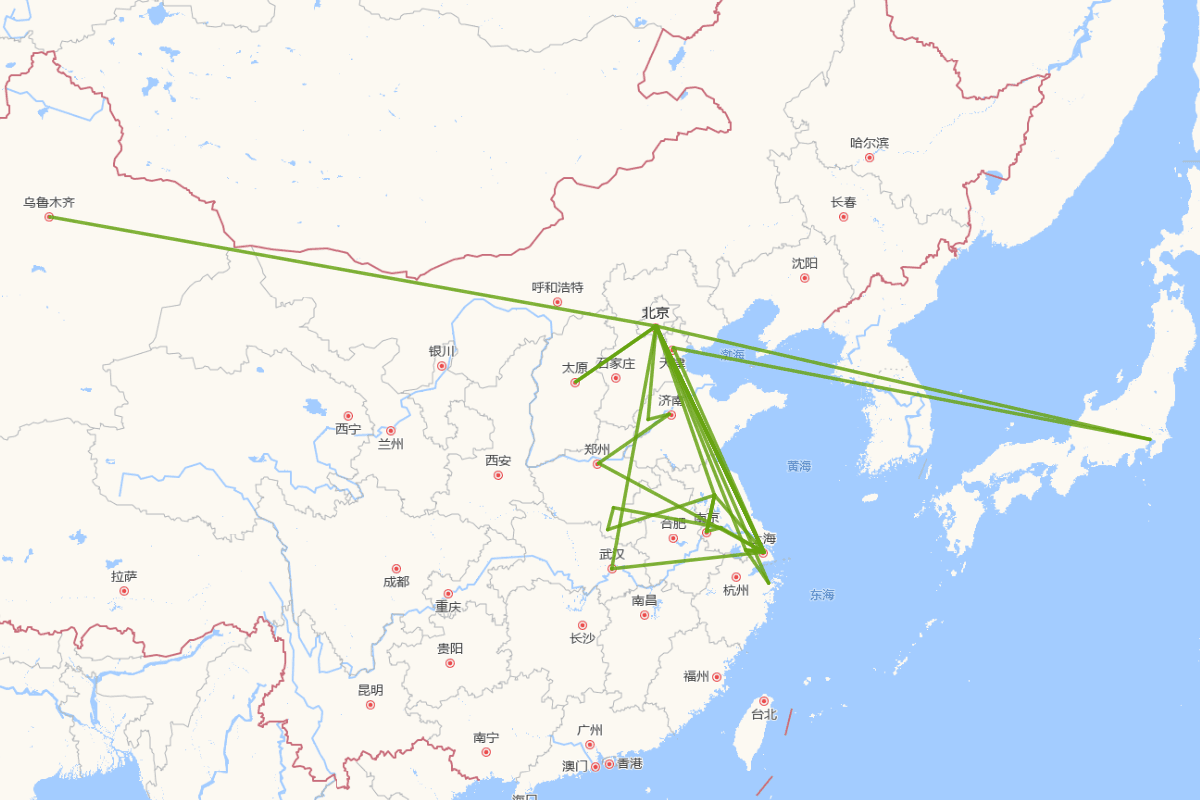 刘鹗行迹图（1857-1909）