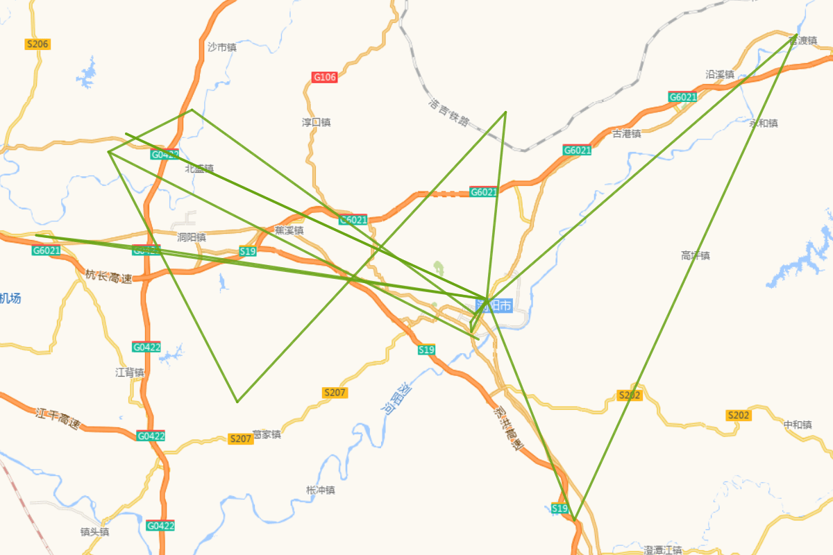 邵振维行迹图（1905—1927）