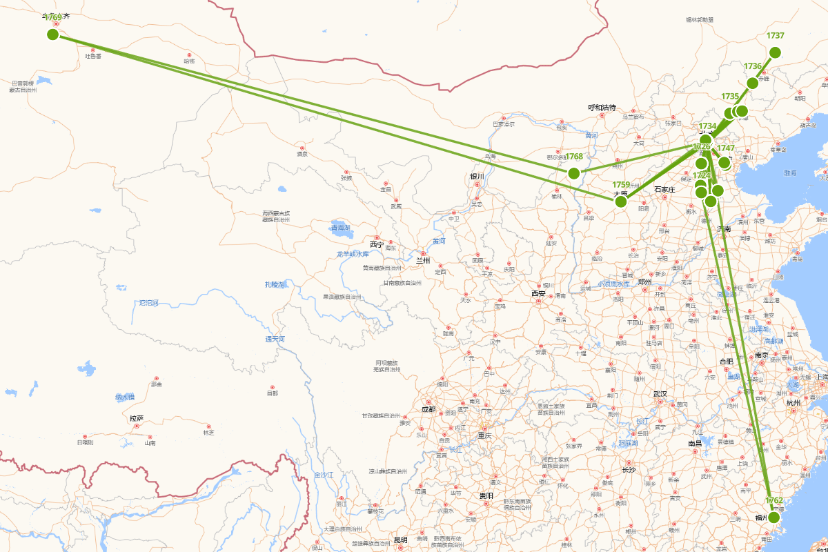 纪昀行迹图（1724-1805）