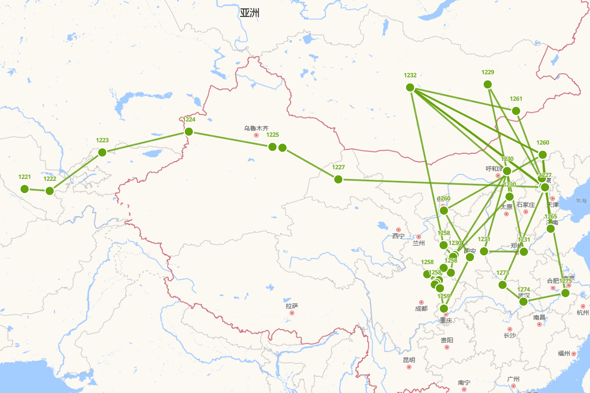 耶律铸行迹图（1221-1285）