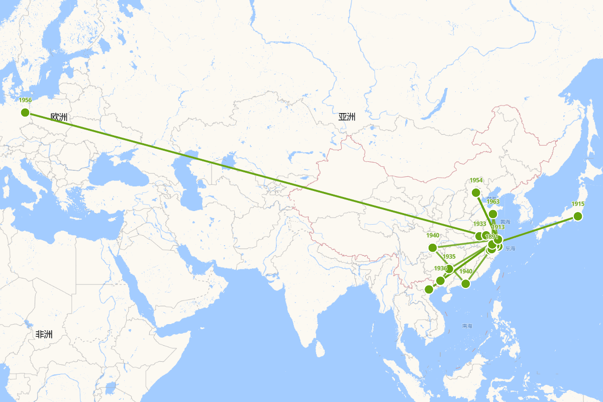 陈望道行迹图（1891-1977）