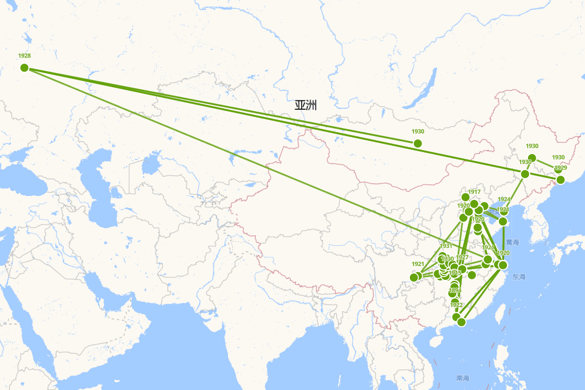 邓中夏行迹图（1894-1933）