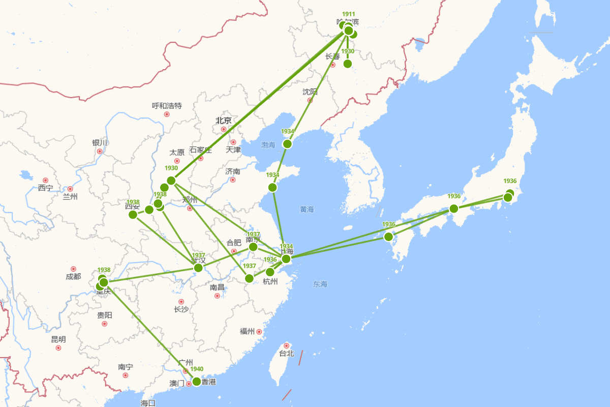 萧红行迹图（1911—1942）