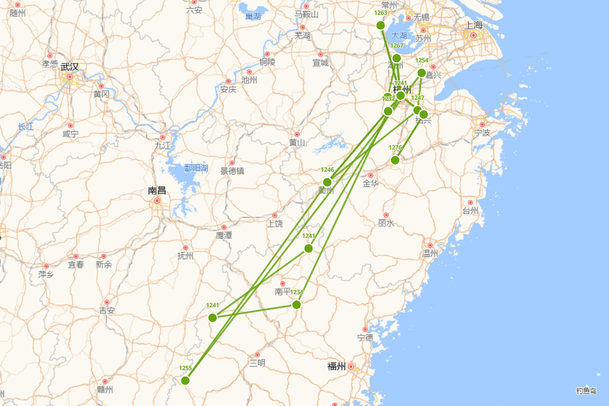 周密行迹图（1232—1298）