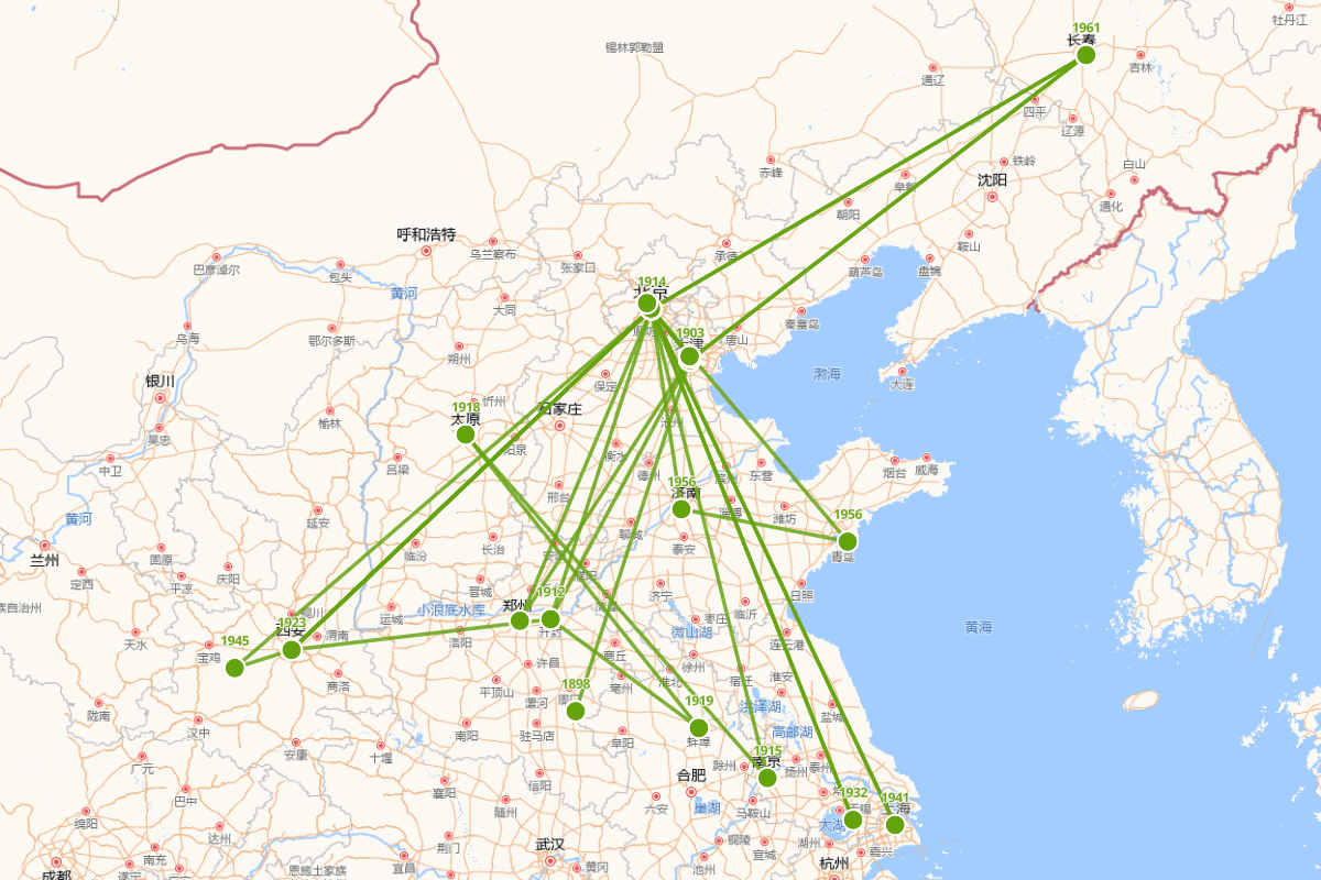 张伯驹行迹图（1898-1982）