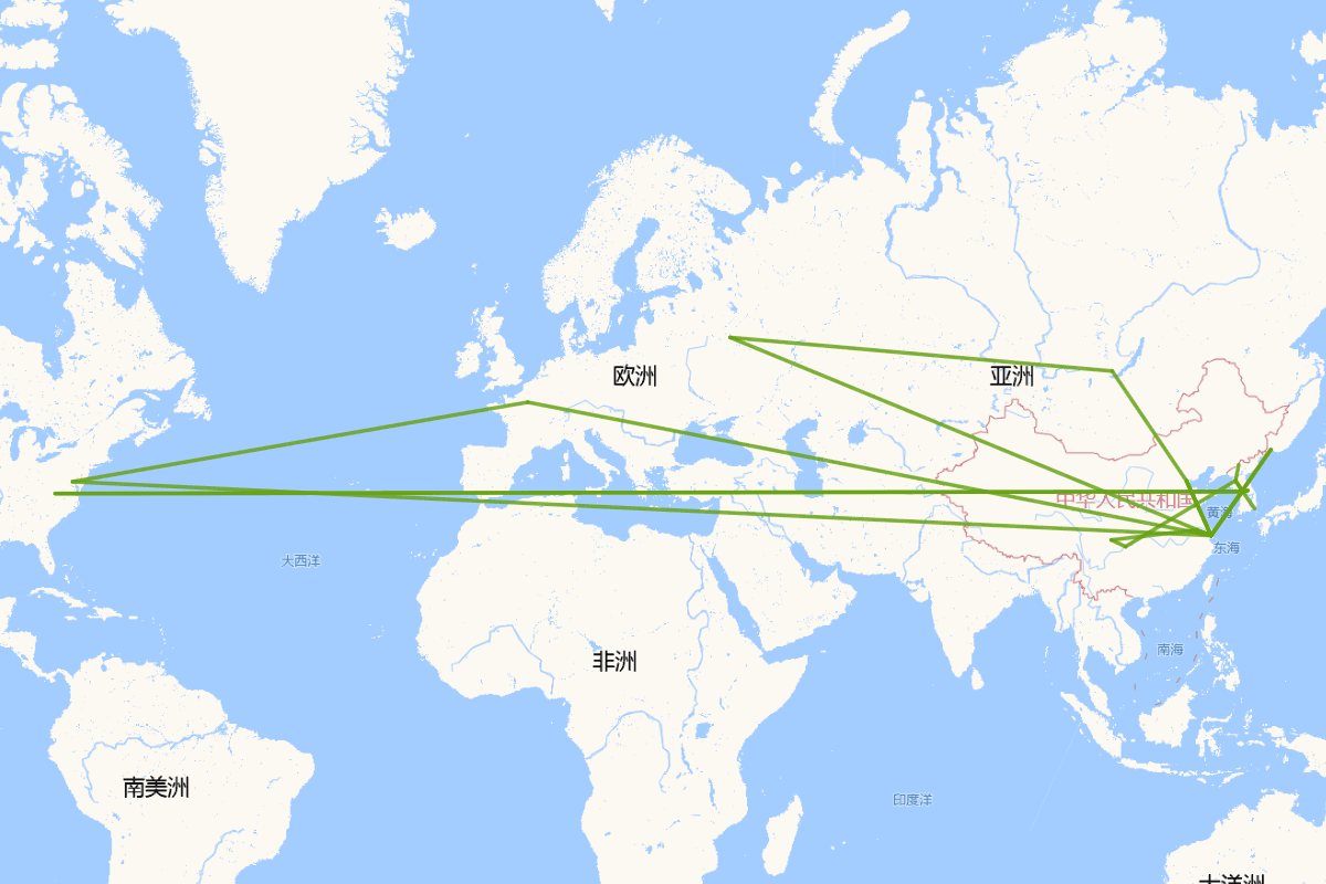 韩国金奎植行迹图（1881-1950）