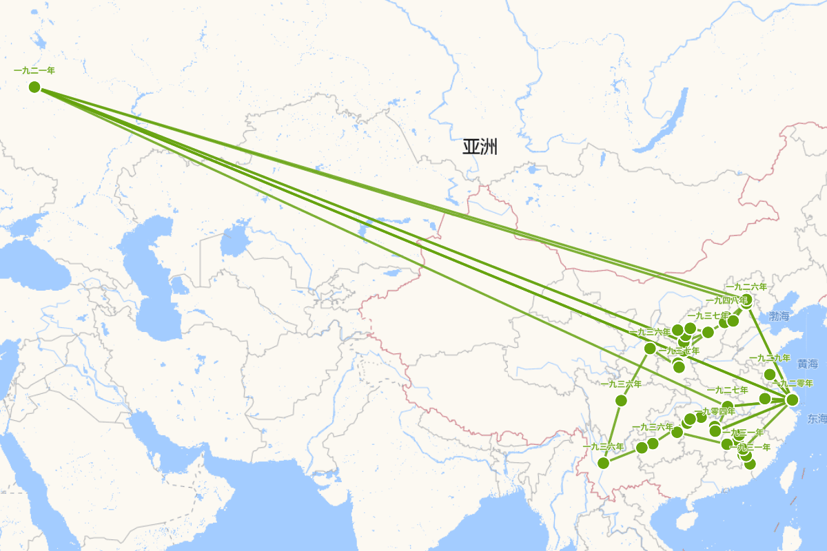 任弼时行迹图（1904-1950）