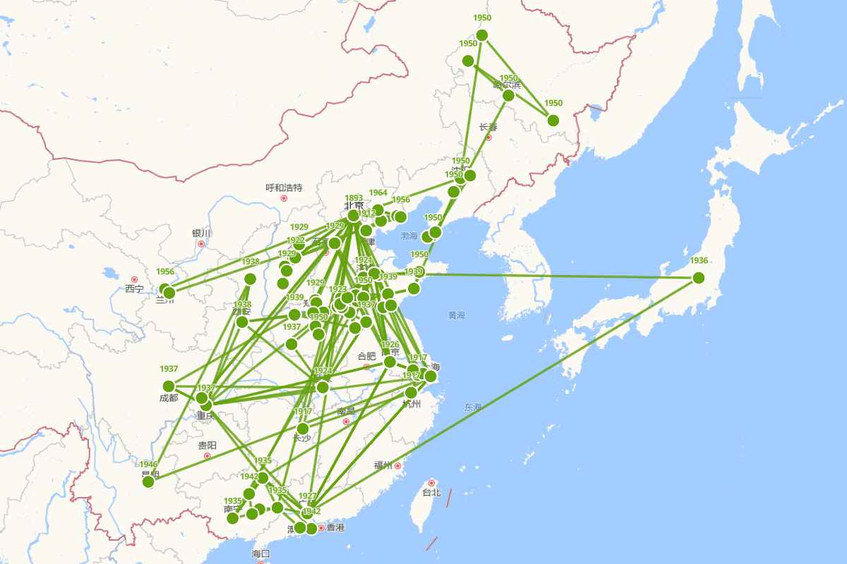 梁漱溟行迹图（1893-1988）