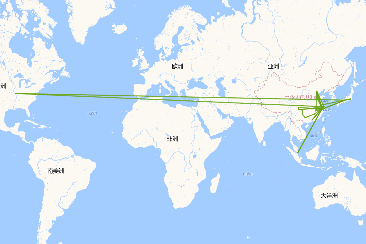 现代新儒家行迹图系列：马一浮行迹图（1883-1967）