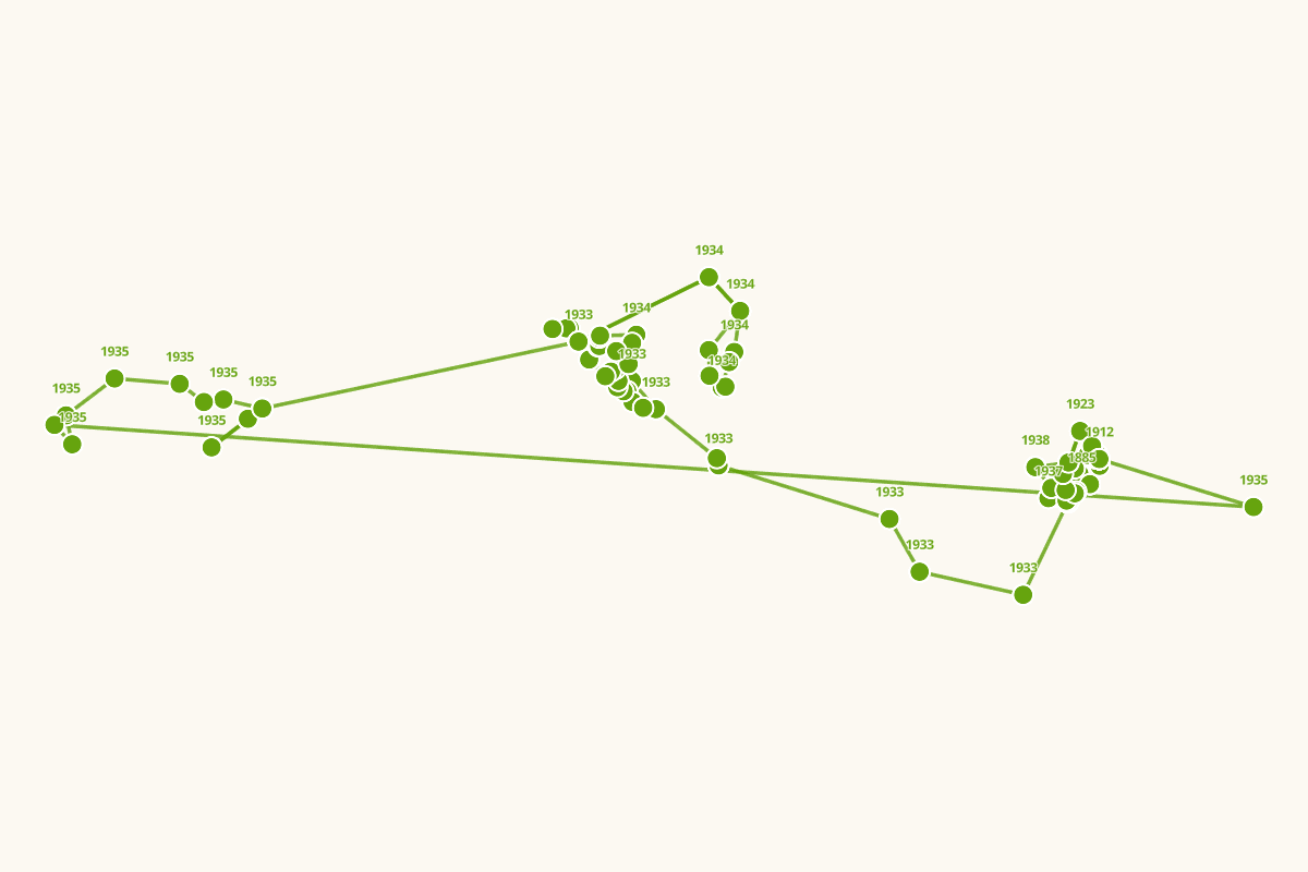 邹韬奋行迹图（1895—1944）