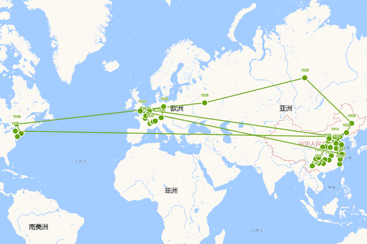 林徽因行迹图（1904-1955）