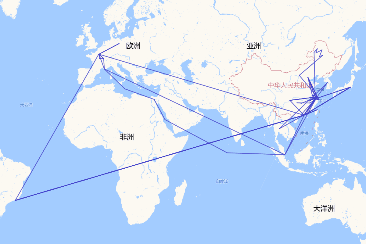 林风眠行迹图（1900-1991）