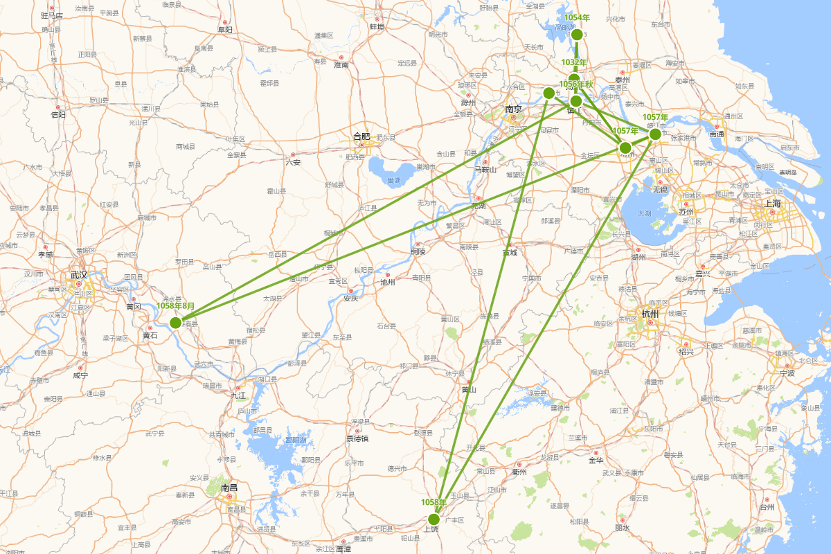 王令行迹图（1032~1059）