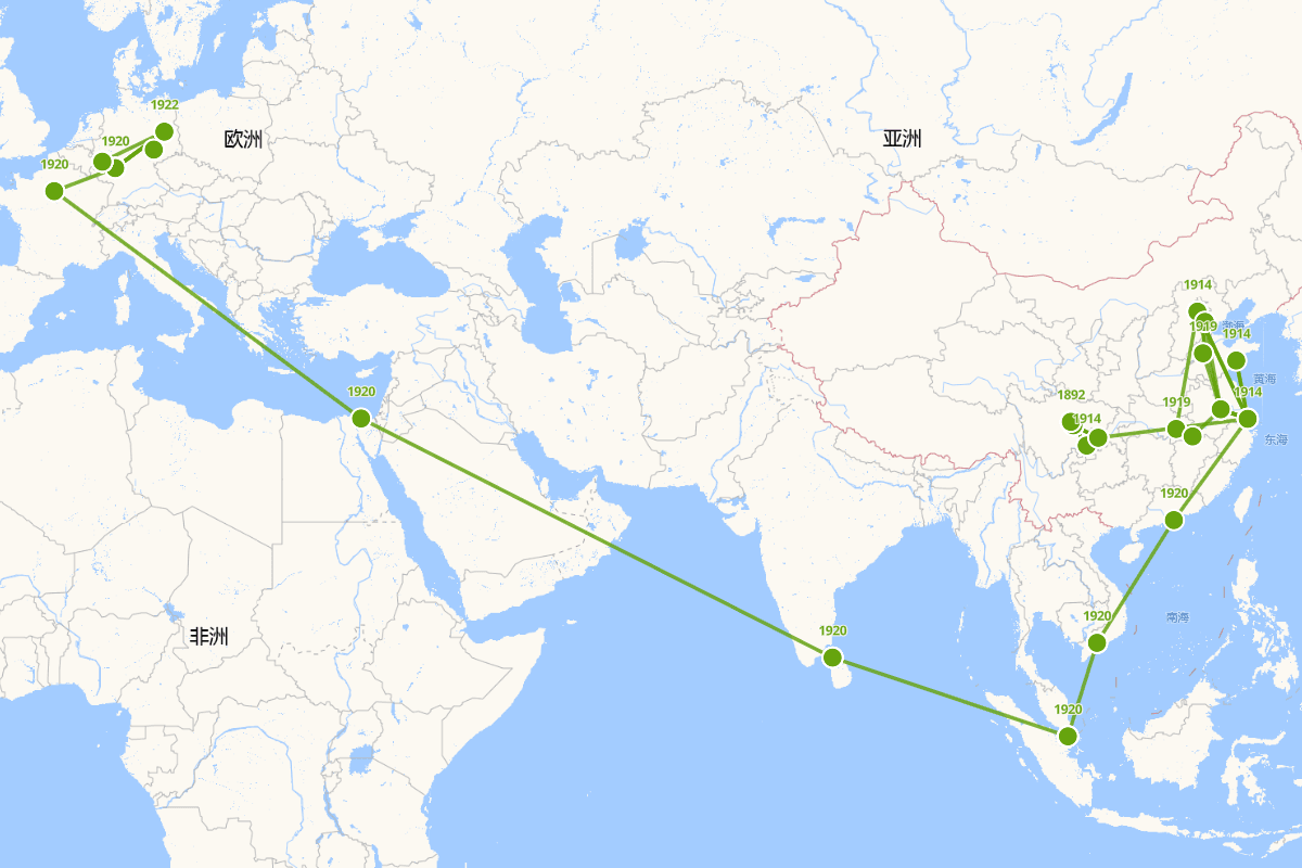 王光祈行迹图 (1892—1936) 