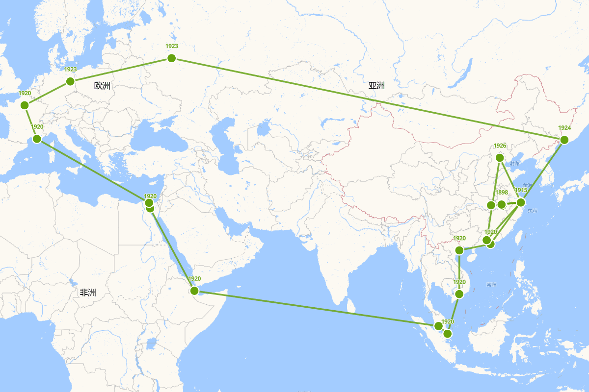 陈延年行迹图（1898-1927）