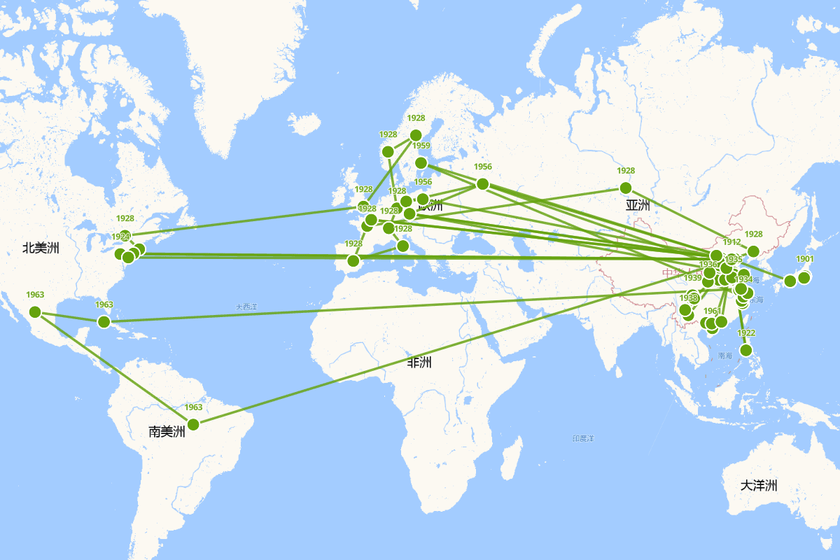 梁思成行迹图（1901-1972）