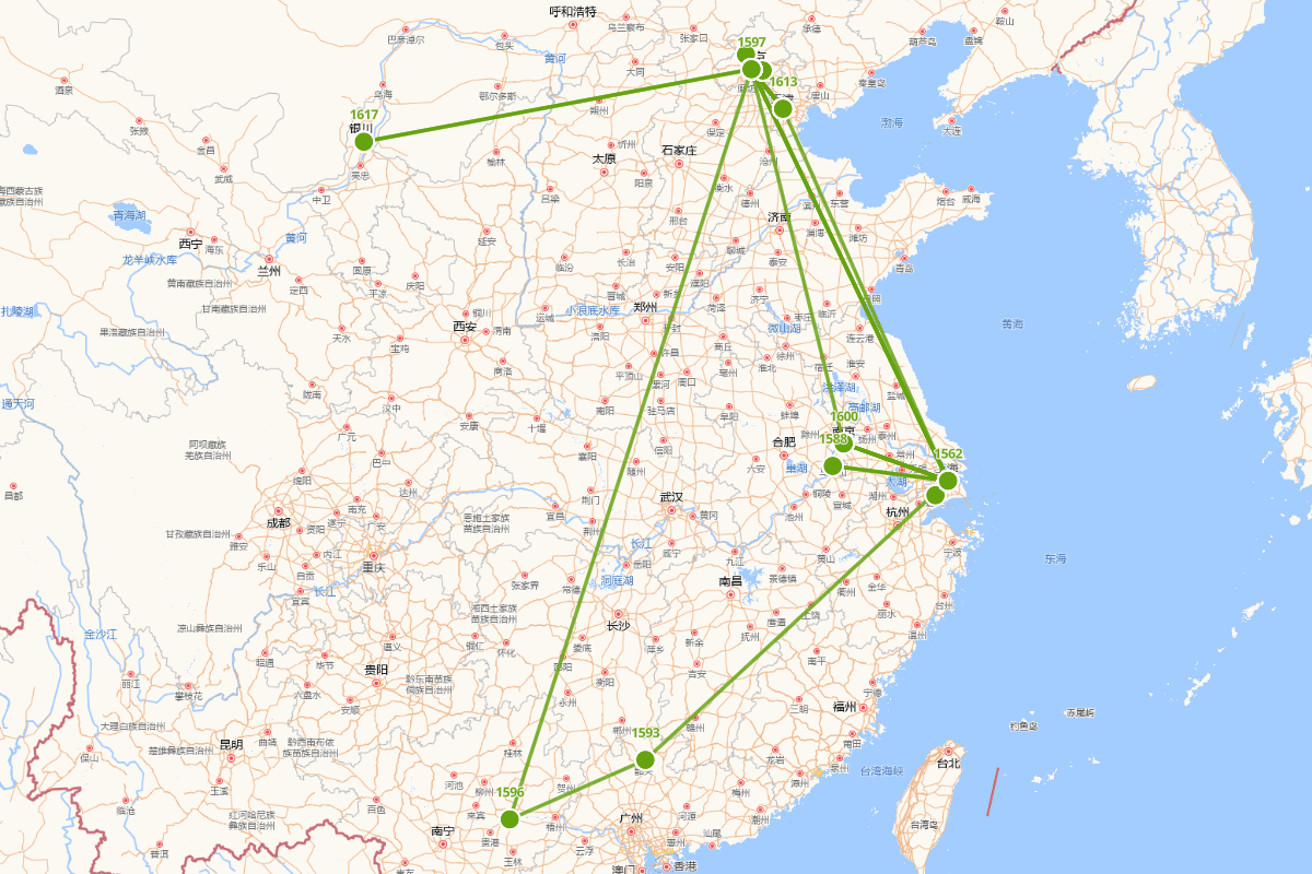 徐光启行迹图（1562-1633）