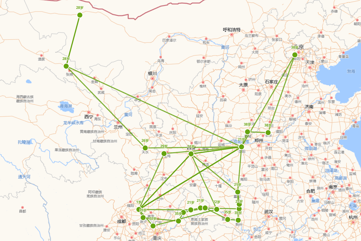 陈子昂行迹图（659-700）