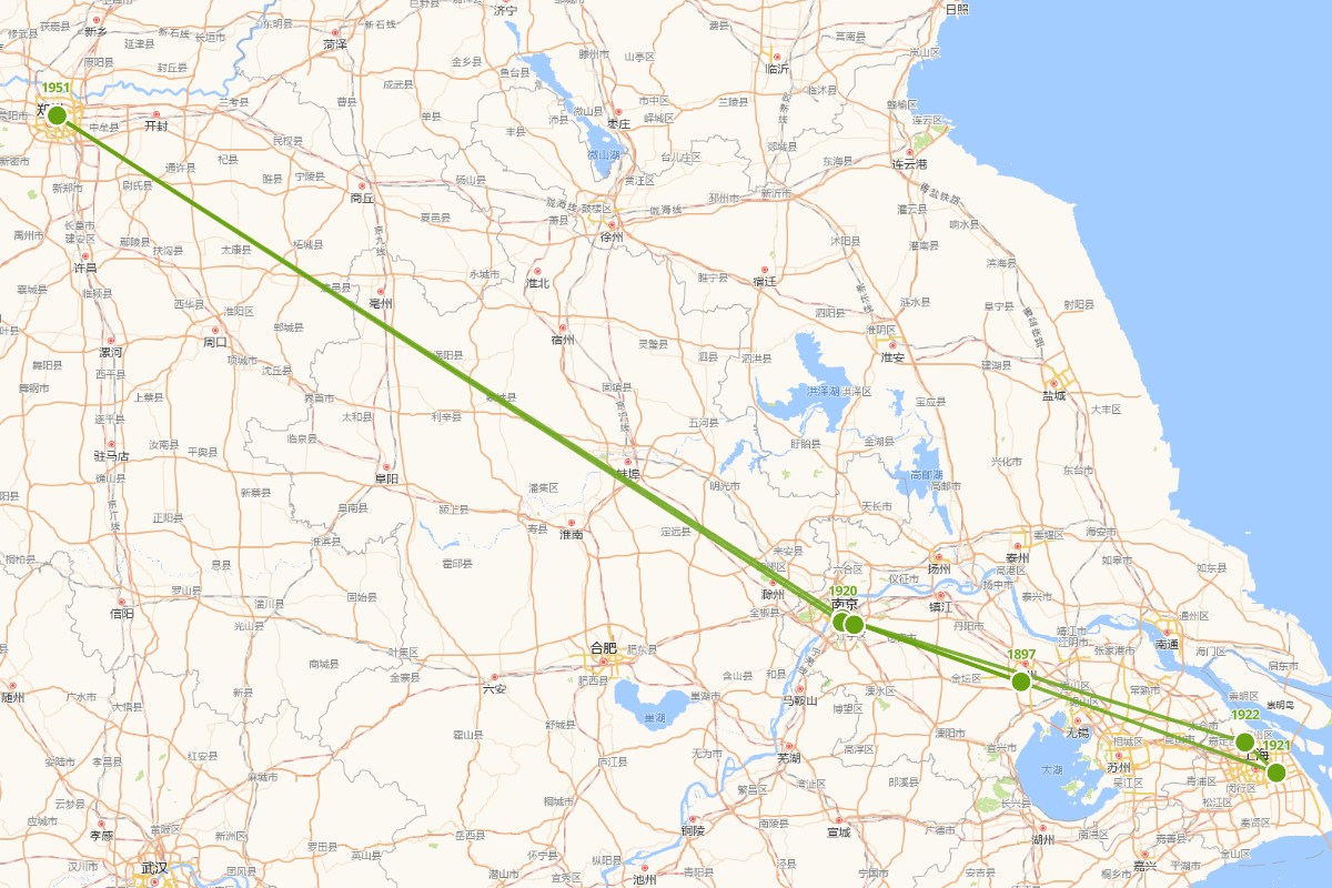 万国鼎行迹图（1897 -1963）