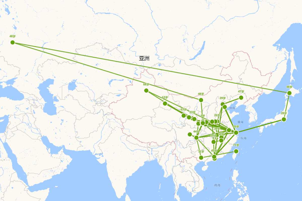 于右任行迹图（1879-1964）