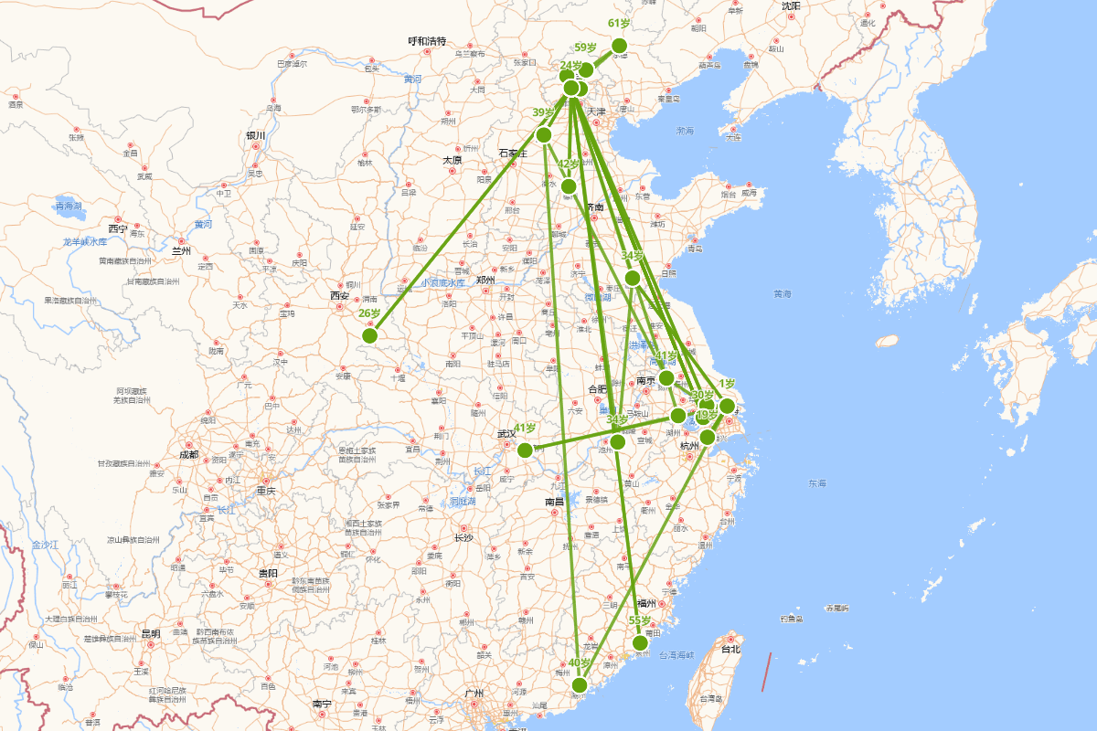 何焯行迹图（1661-1722）