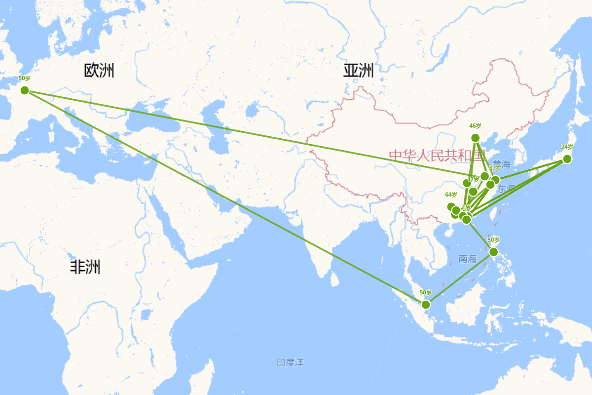 何香凝行迹图（1878-1972）