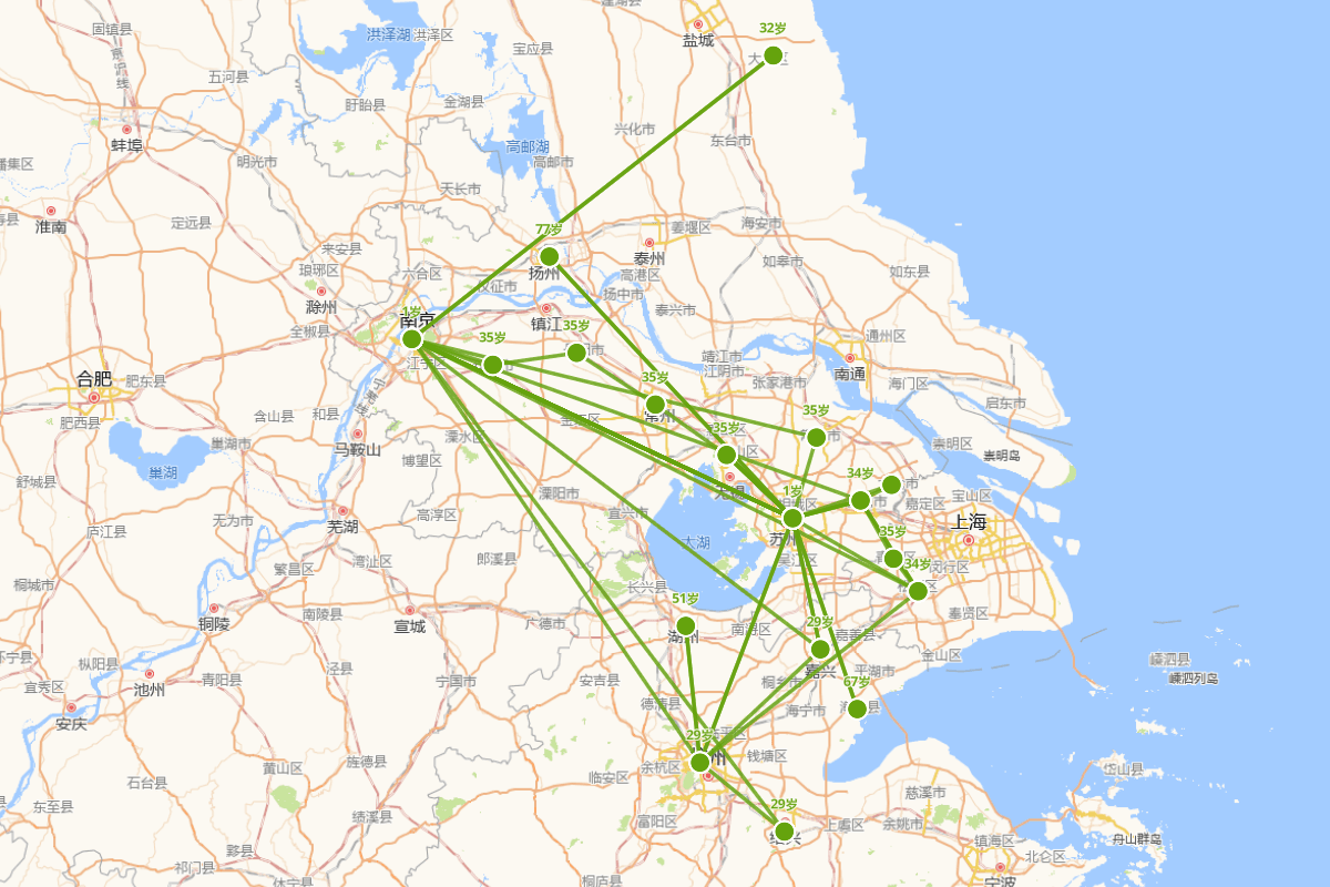 余怀行迹图（1616—1696）