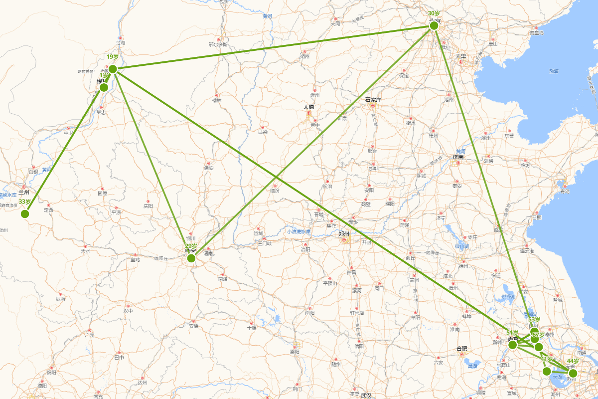 俞德渊行迹图（1778-1835）