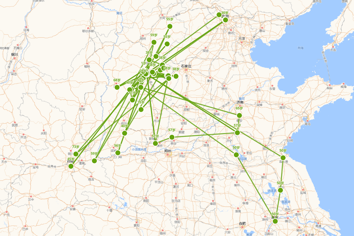 傅山（傅青主）行迹图 Fu Shan（Fu Qingzhu）Route