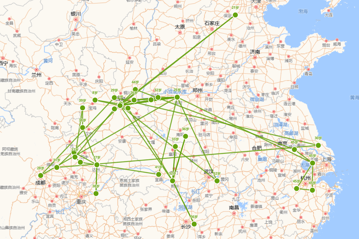 元稹行迹图（779—831）