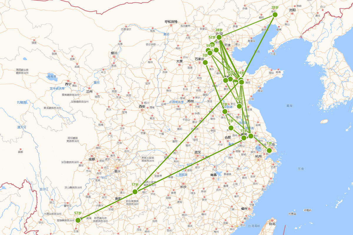 冯惟敏行迹图（1511-1578）