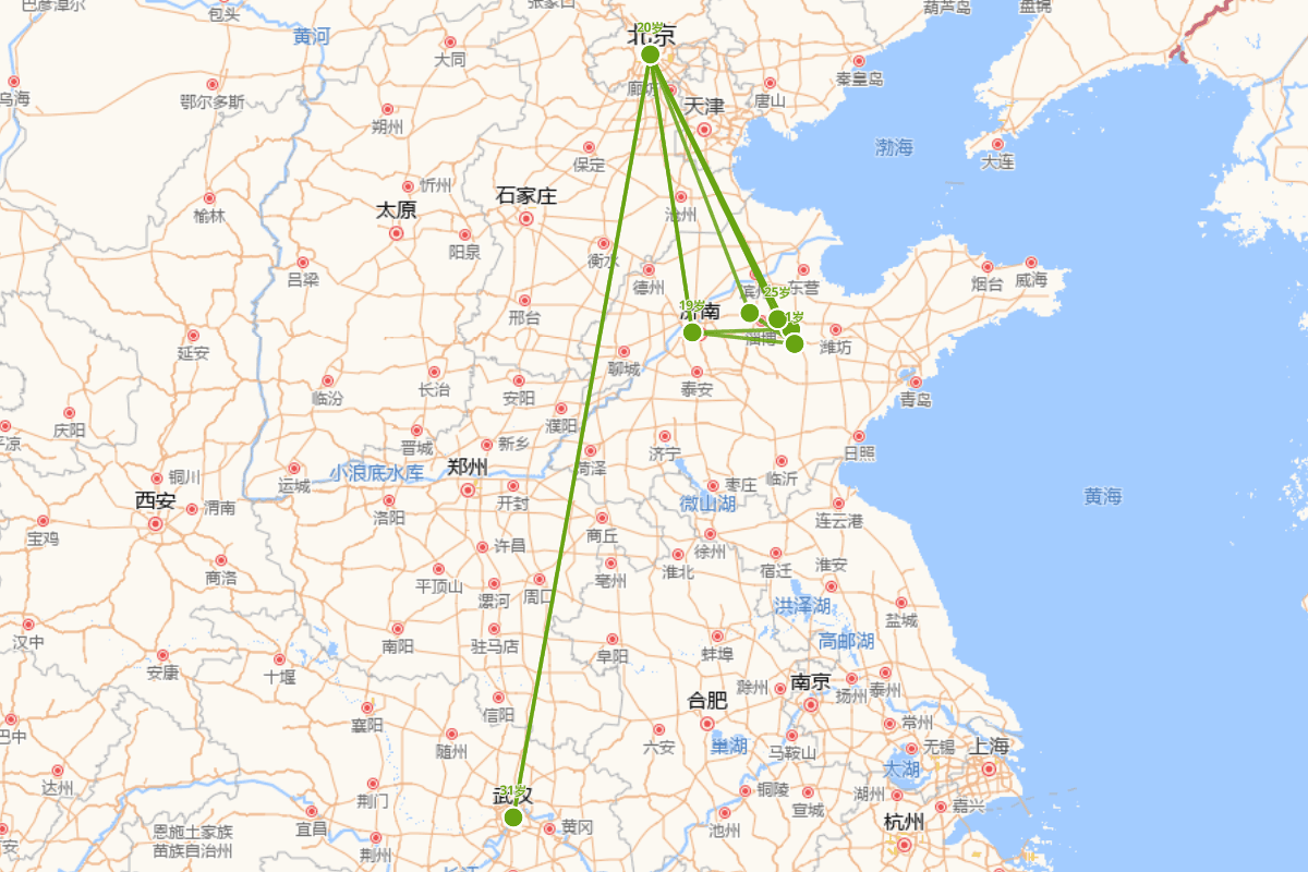 冯琦（1558-1603）行迹图