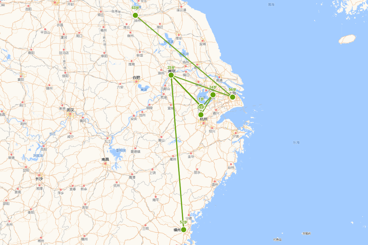 凌濛初行迹图（1580-1644）