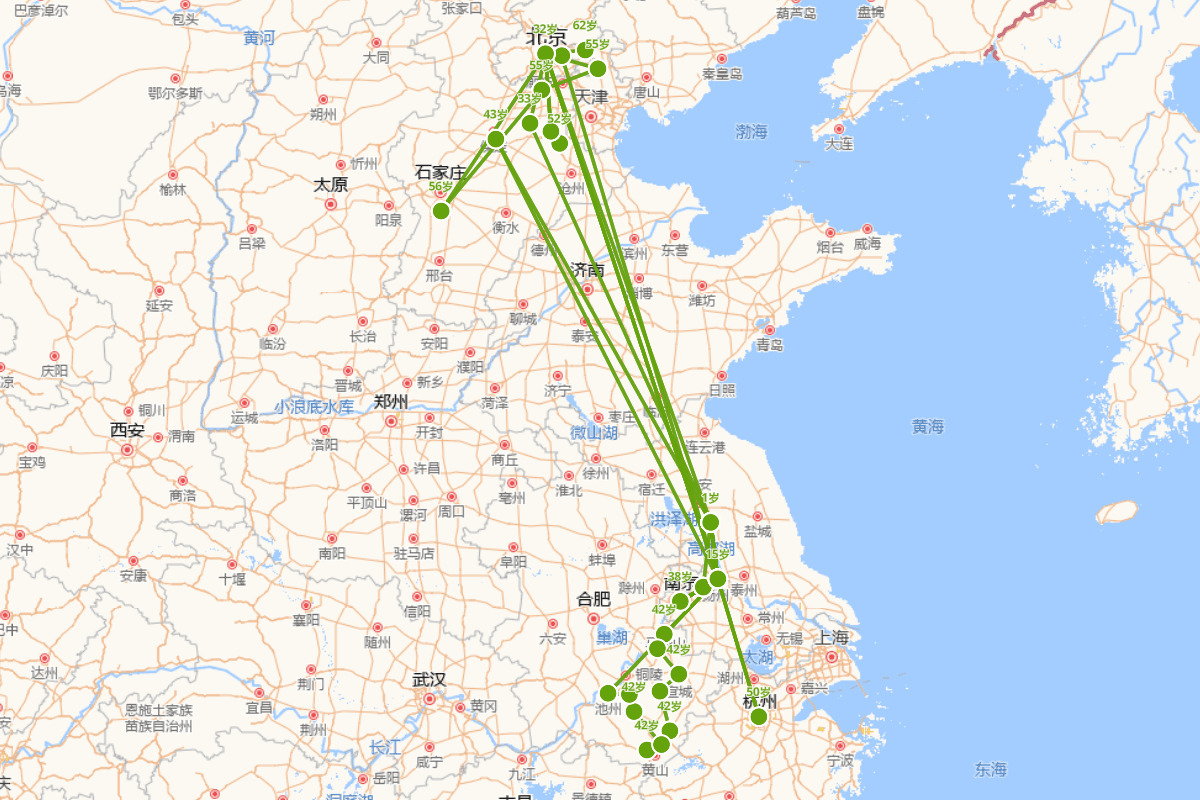 刘宝楠行迹图（1791-1855）