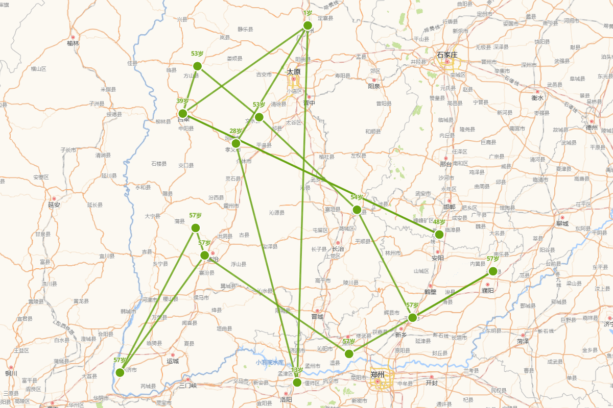 刘渊行迹图（约252—310）