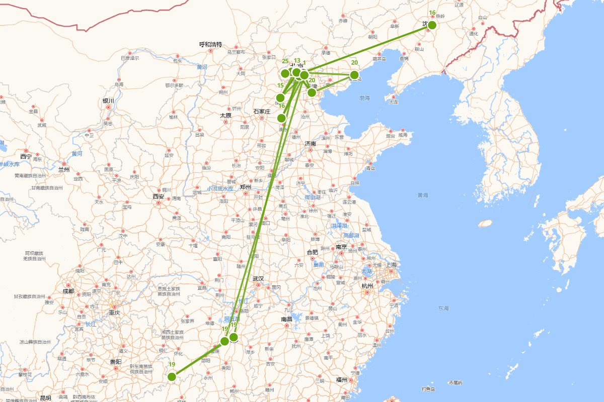 刘绍棠行迹图（1936—1966）