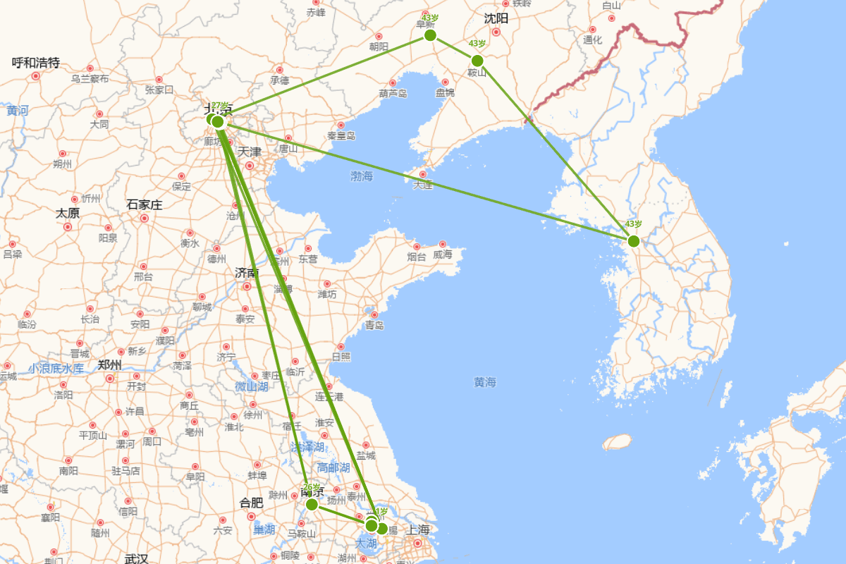 华察行迹图（1497-1574）