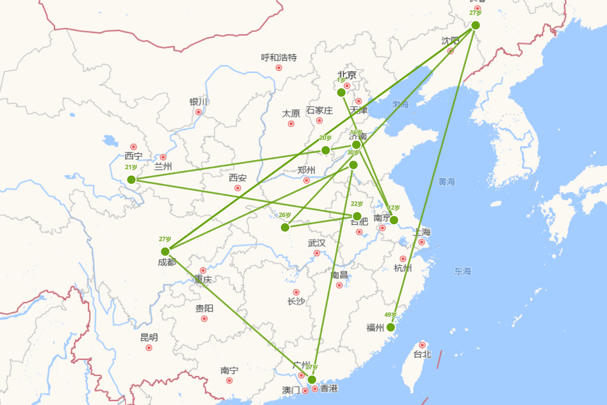 卢照邻行迹图（630-684）