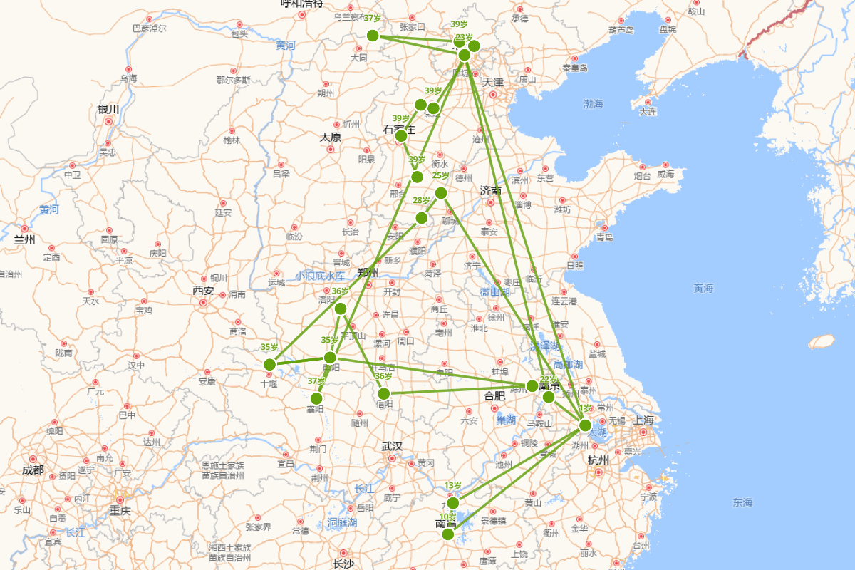 卢象升行迹图（1600-1639）